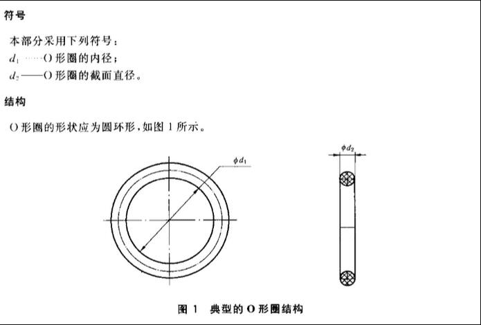 o型圈规格尺寸表