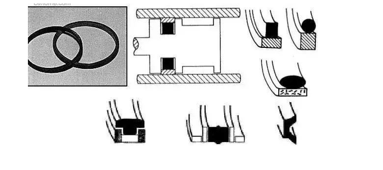 密封圈的种类，各自的用途是什么？