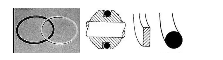 密封圈的种类，各自的用途是什么？