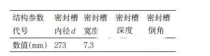 非理想形貌O型圈的密封性能分析