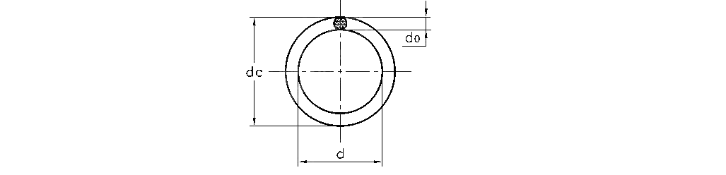 0型密封圈-0型圈规格一览表
