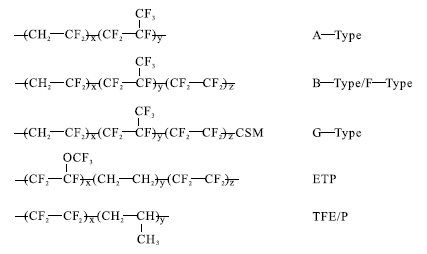 FKM氟橡胶分子式