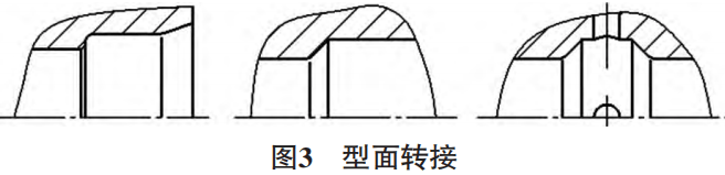 防止O形密封圈出现安装损伤的措施与方法