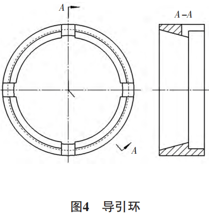 防止O形密封圈出现安装损伤的措施与方法